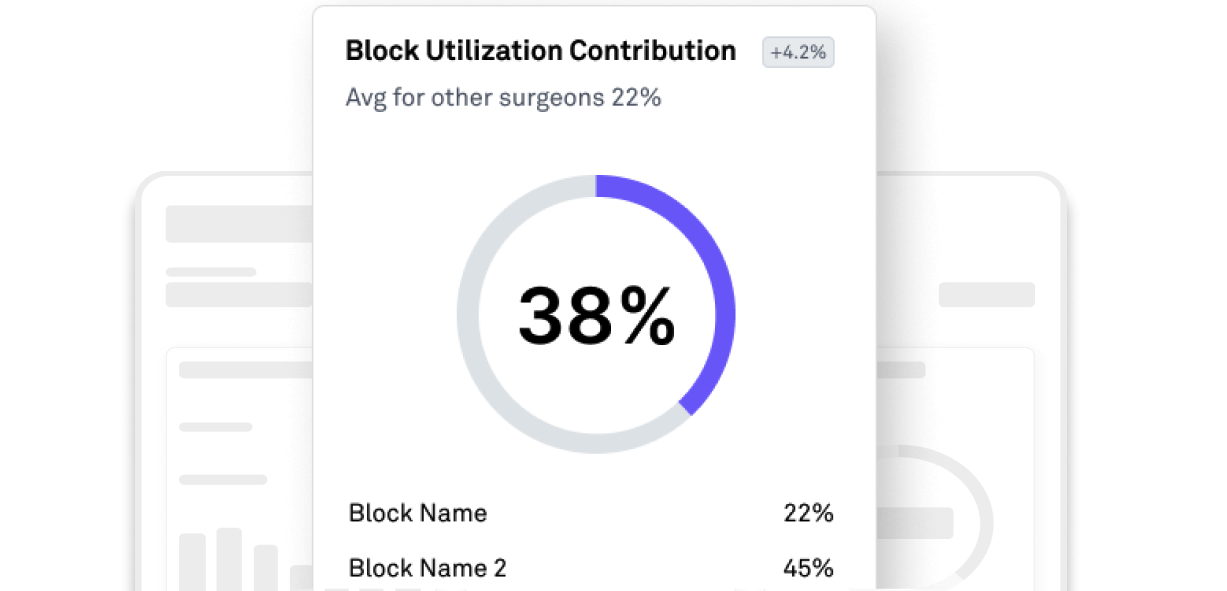 block-utilization-livedatainsights-surgeonscorecard-wide