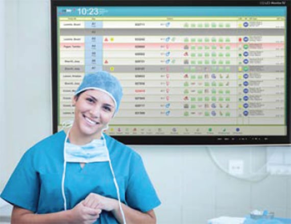 PreOp Board