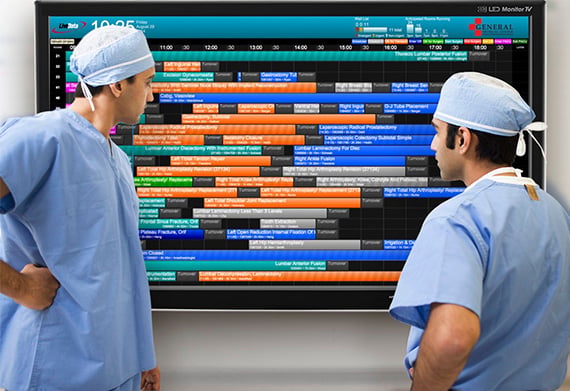 livedata- OR