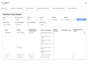 Time Out Case Details (1)