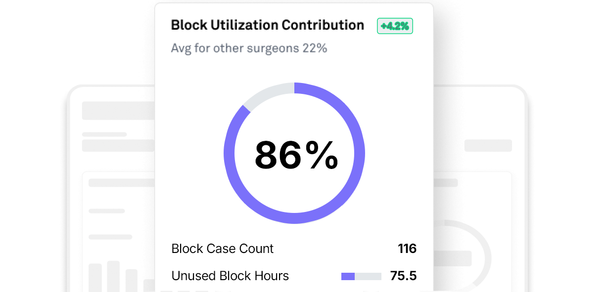 block-utilization-livedatainsights-surgeonscorecard