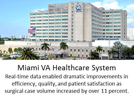 Miami VA Healthcare System Image