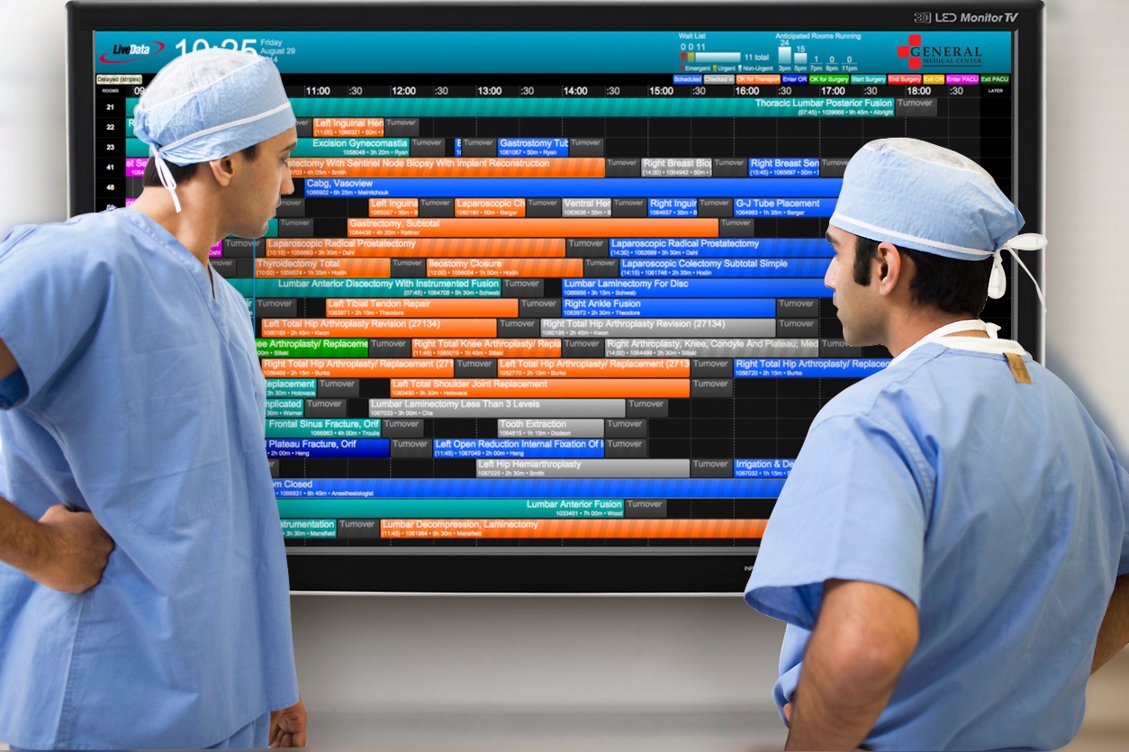 LiveData OR-Schedule Board™