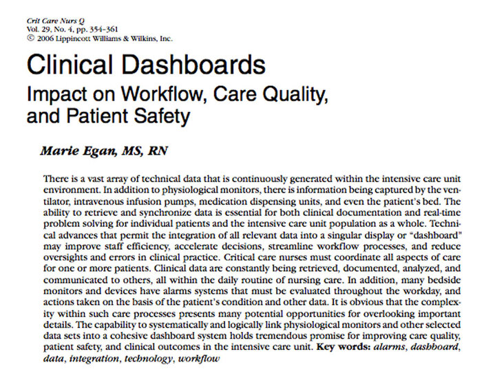 Clinical Dashboards Impact on Workflow, Care Quality, & Safety Image