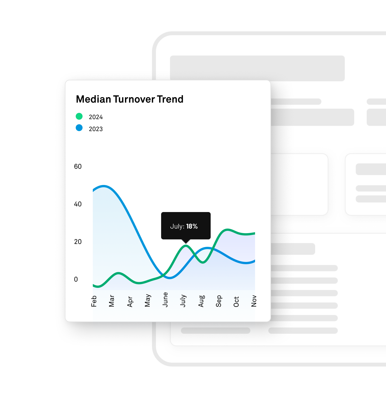 LiveData Insights Executive Summary - half width rs