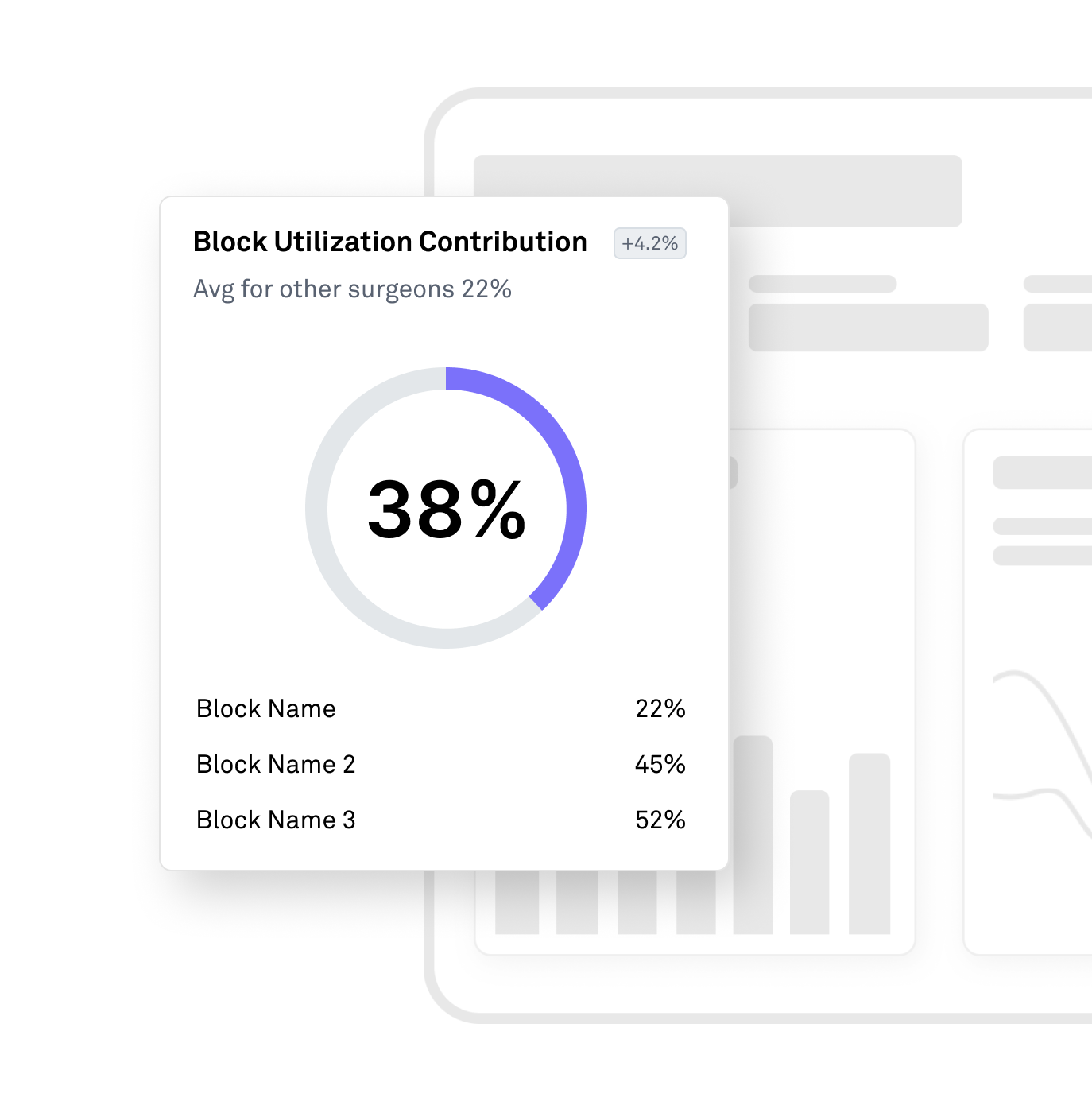 LiveData Insights Surgeon Scorecard - half width rs