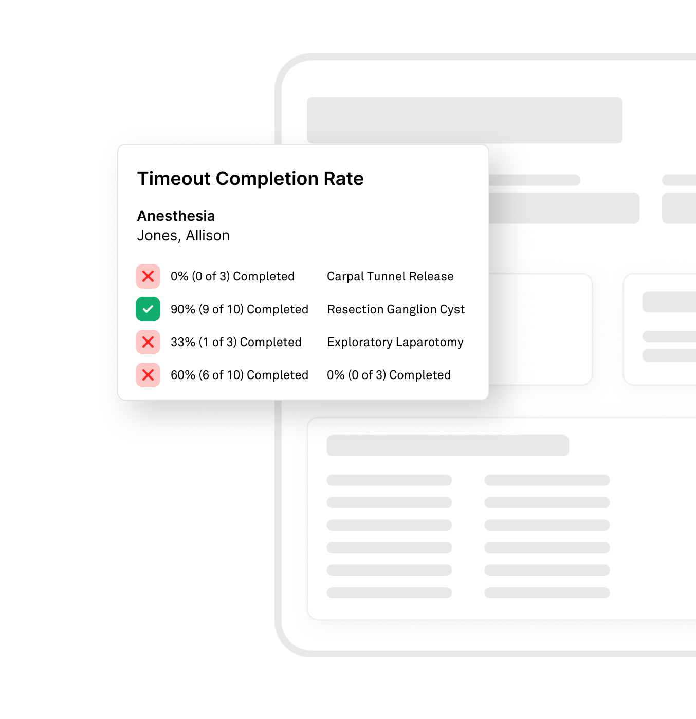 LiveData Insights Timeout Case Details - half width  rs