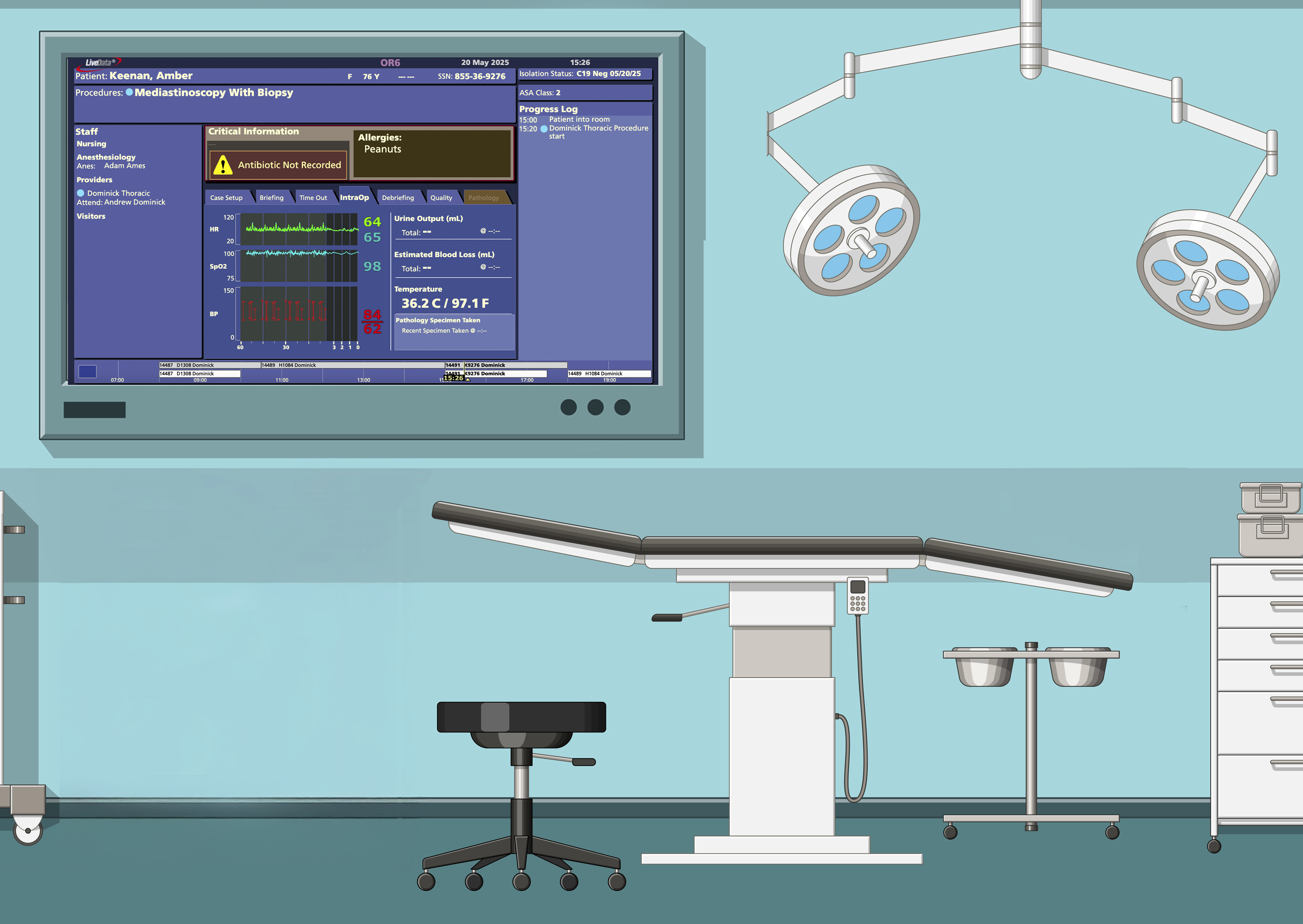 or-dashboard in room